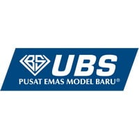 PT Untung Bersama Sejahtera