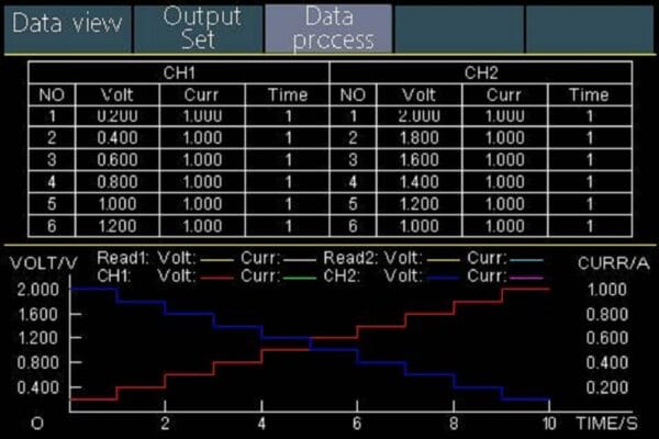 PeakTech® P 6181 Programmable DC Power Supply - Image 7
