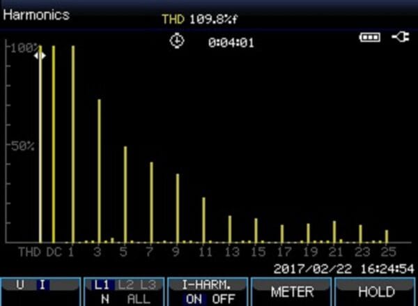 PeakTech® P 4145 Power analyzer with RS-232 C interface - Image 4